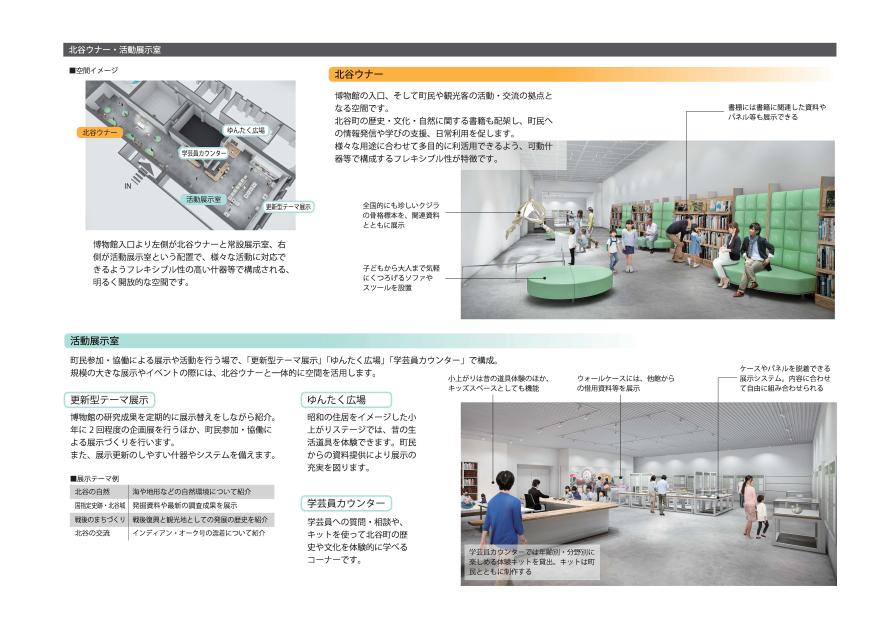 北谷ウナー、活動展示室について