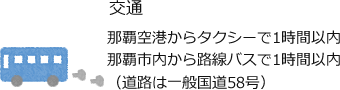 交通：那覇空港からタクシーで1時間以内　那覇市内から路線バスで1時間以内（道路は一般国道58号）