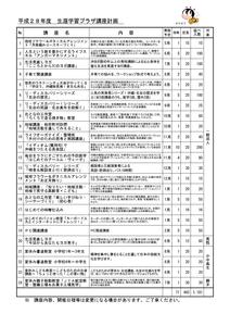 平成28年度生涯学習プラザ講座計画表の写真