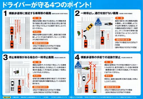 ドライバーが守るポイント